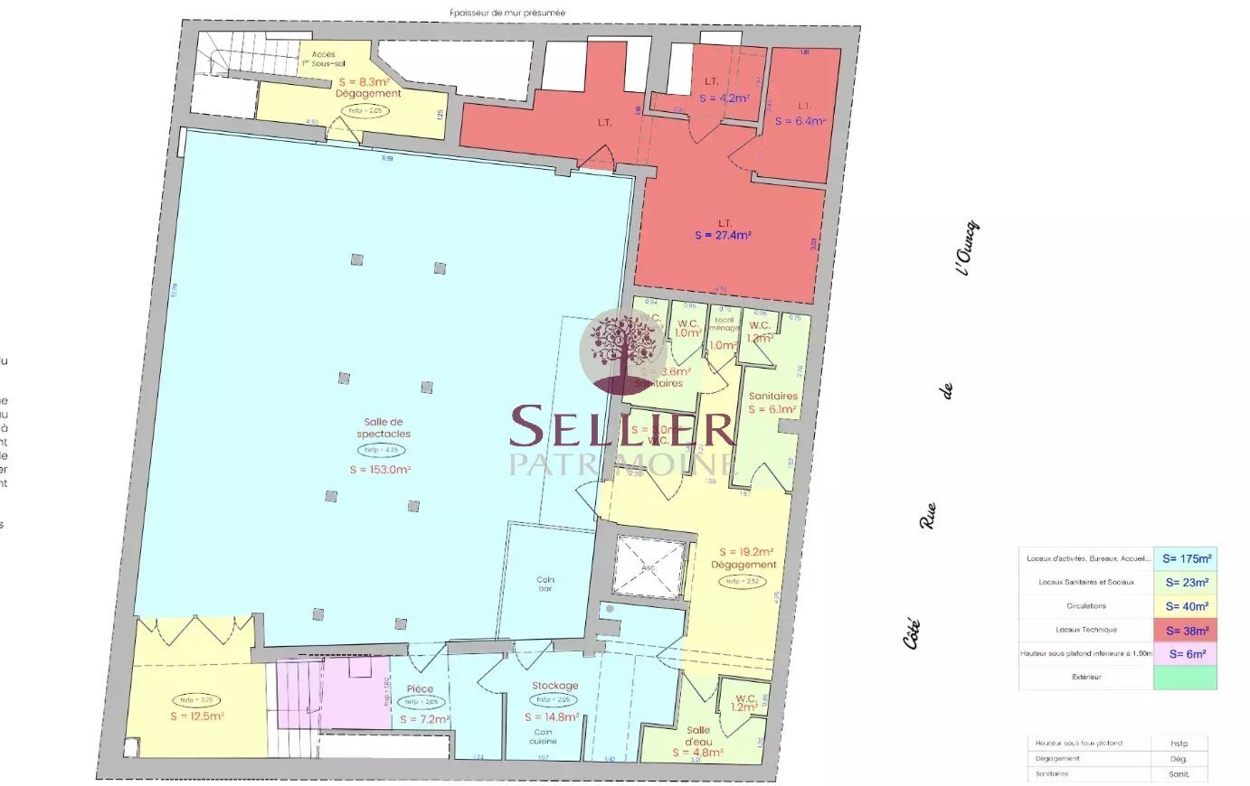 Property view 2
